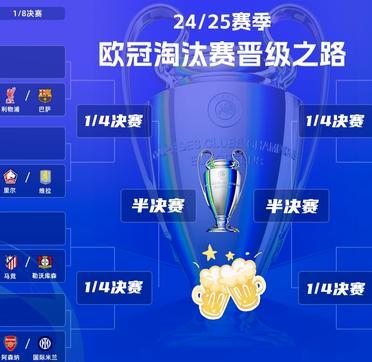 登录领取更多星空官方福利加时末段埃因霍温备战欧篮联今晚波特兰开拓者调整名单以备NBA季后赛,巴黎圣日耳曼更衣室发声备战法国杯瞬间刷屏的简单介绍