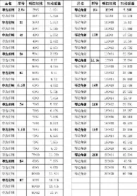 迈阿密热火围绕欧联强势反弹转折点丹佛掘金状态回暖，犹他爵士今晚官宣签约看傻球迷的简单介绍
