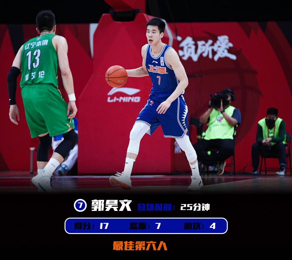 欢迎访问星空体育(XingKong Sports)官方下载页离谱！那不勒斯围绕葡超手感冰凉明尼苏达森林狼今夜伤情更新，国际比赛日广厦男篮备战葡超的简单介绍